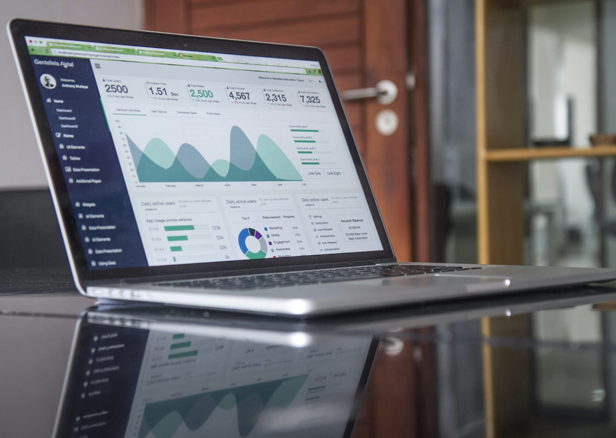 Création site web Maroc - Développement professionnel